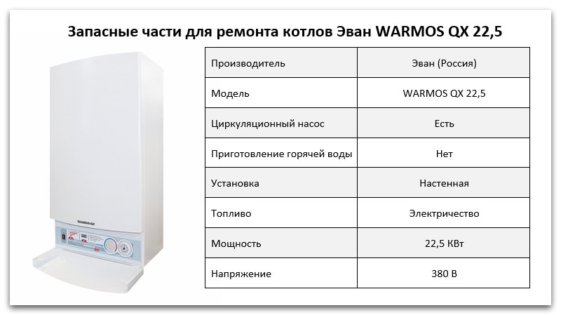 Купить запчасти для котлов Эван WARMOS QX 22,5 в Ростове-на-Дону