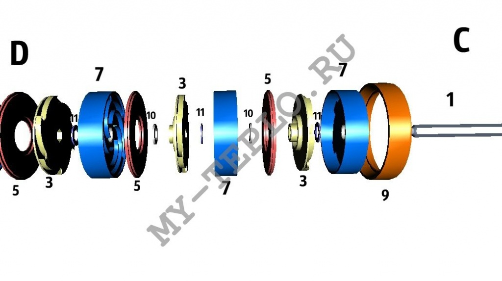 запчасти Джилекс Водомет 60/72