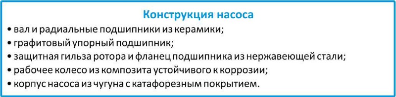 купить 98890764 Grundfos насос Alpha3 32/40 в Ростове-на-Дону
